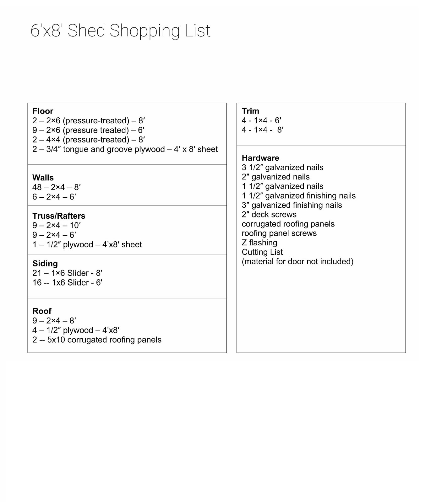 Comprehensive 6’x8’ Shed DIY Woodworking Building Plans – Step by Step