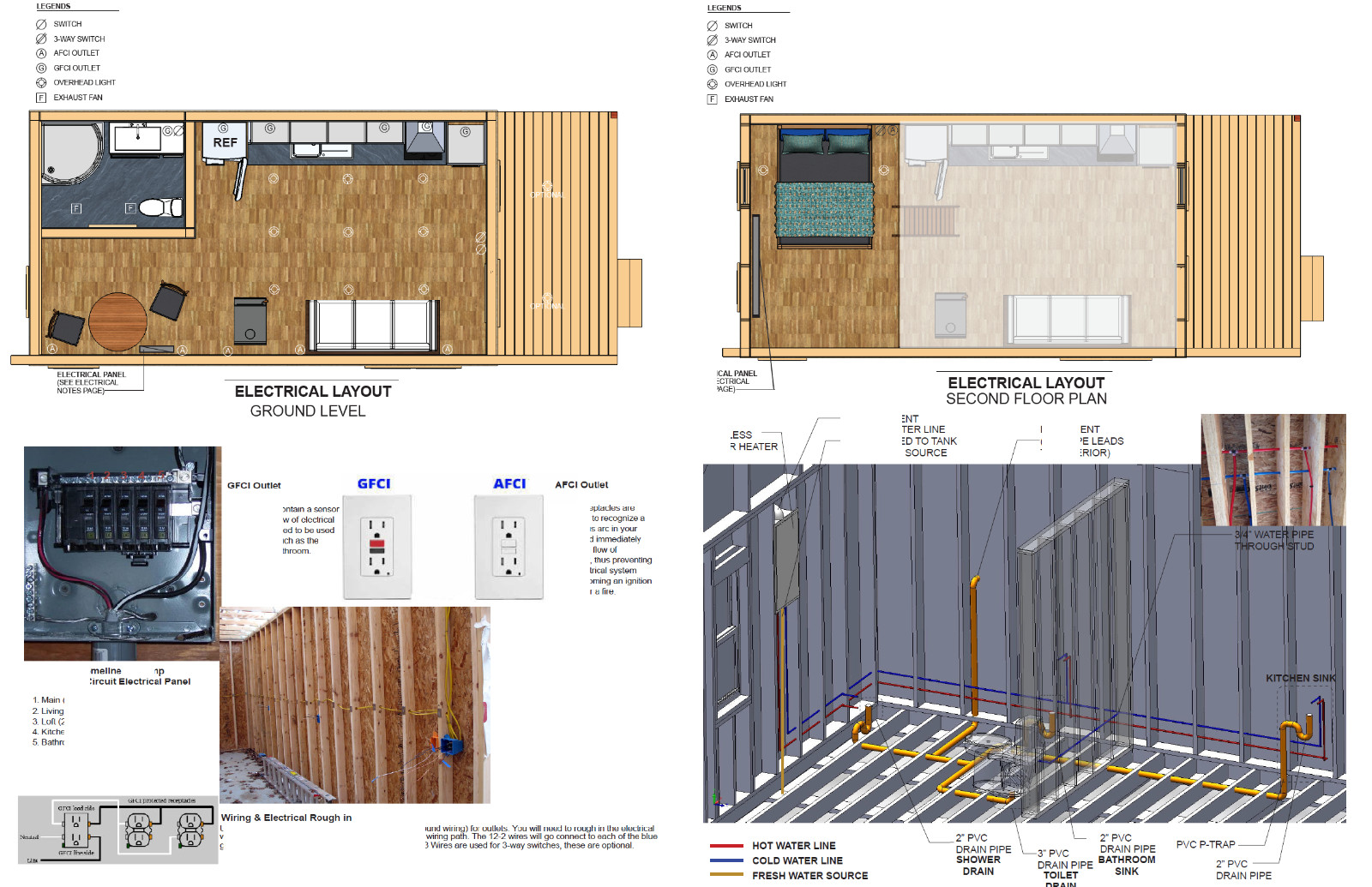 13’x31′ Tiny House Home Cabin Loft DIY Architecture Build Plans, PDF Download.