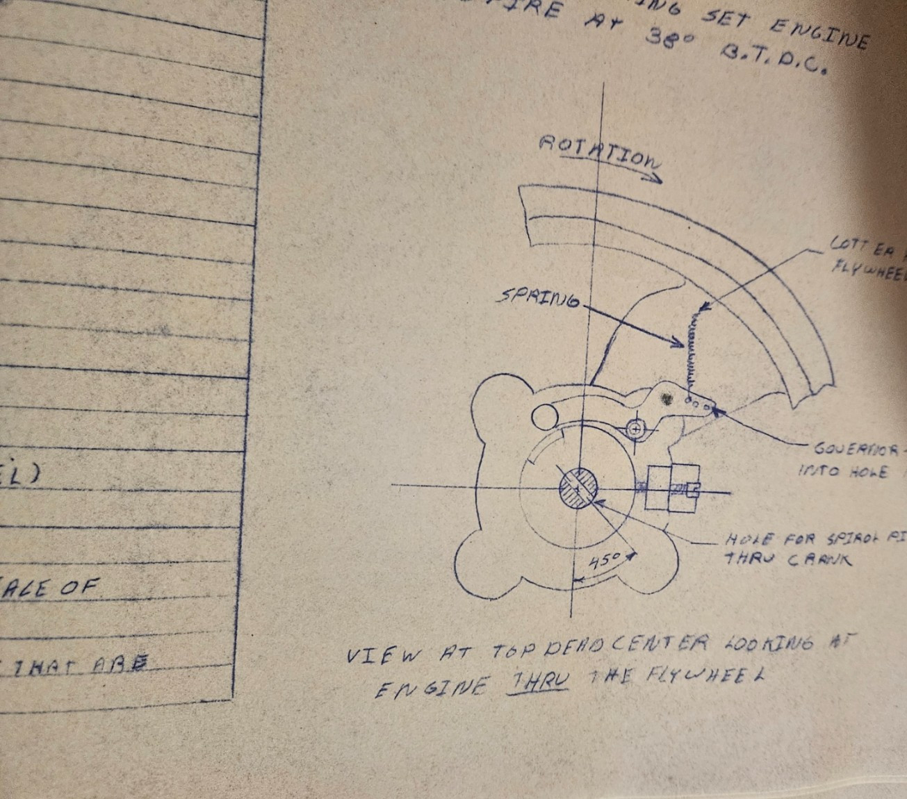 Lot of MAYTAG Blueprint Copy Paper Drawing Schematics Dimensions Instructions