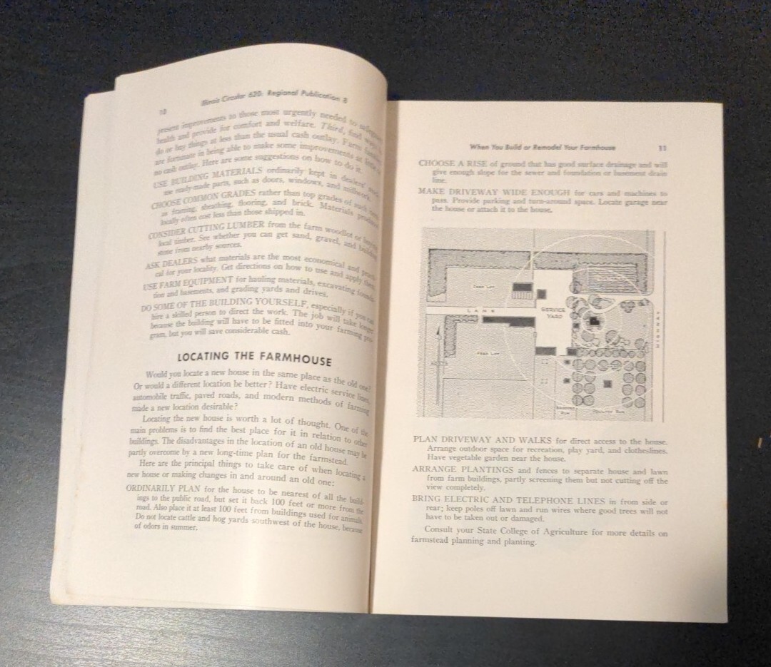 Build Or Remodel Your Farmhouse Planning Guide 1948 Illustrated Plans