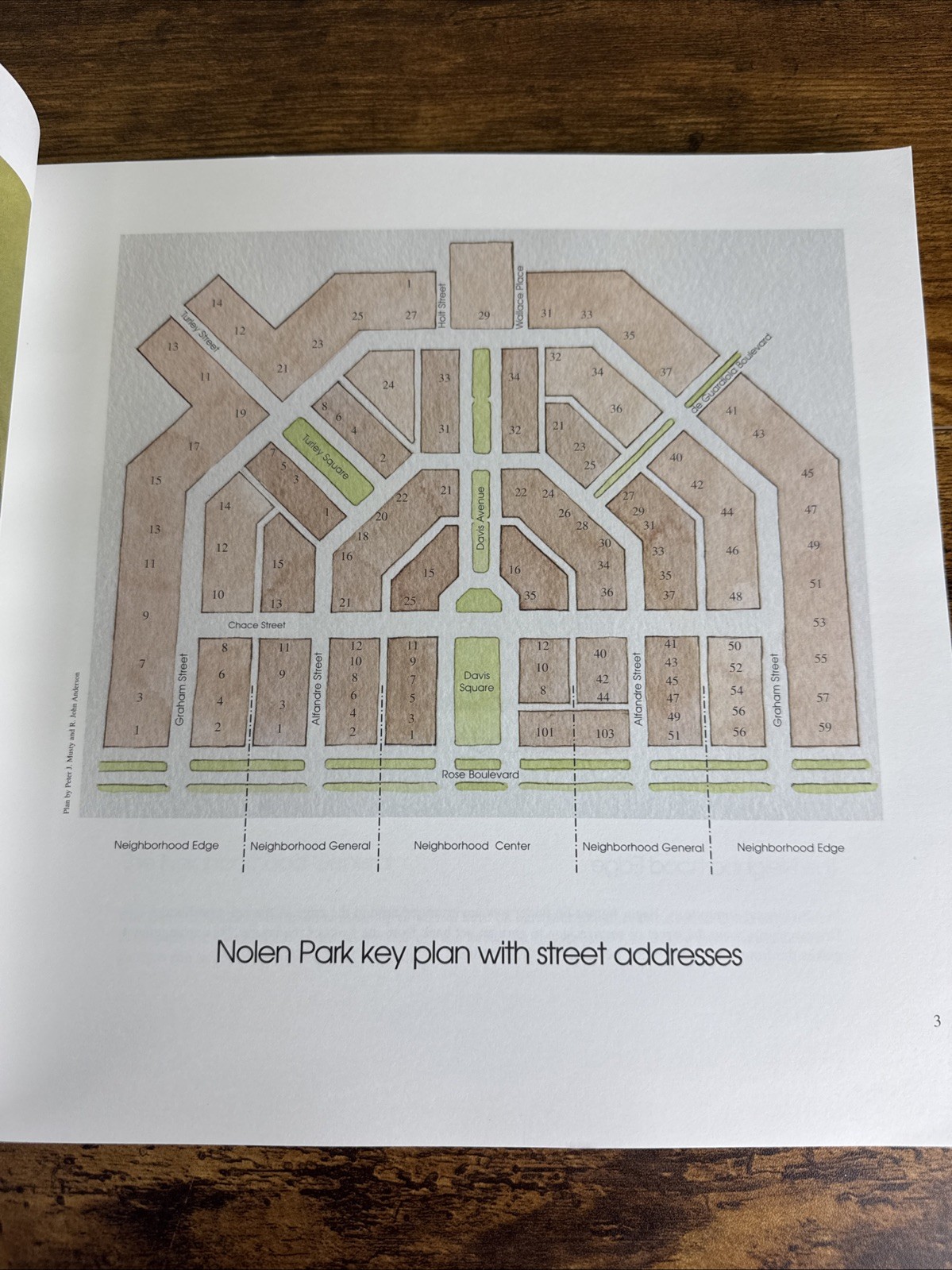 Rare TND Series Traditional Neighborhood Design Vol 1 & 2 HomeStyles Plans 1990s