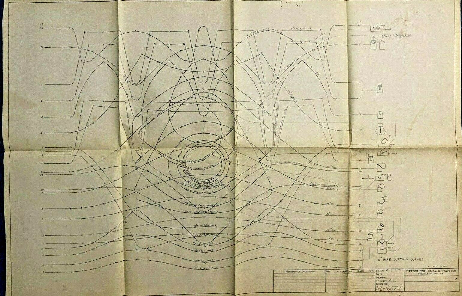 Pittsburgh Coke And Iron Company Mid Century Modern Technical Drawings 1943