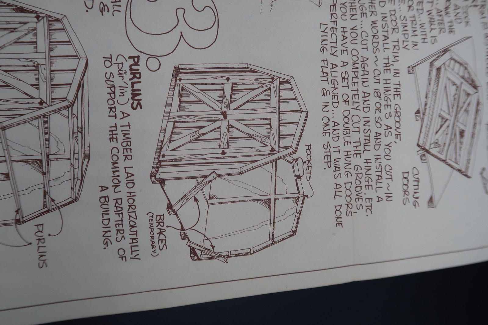Vtg Barn Kit Build Instructional Information Ephemera 1978 Jer MFG. USA Unusual