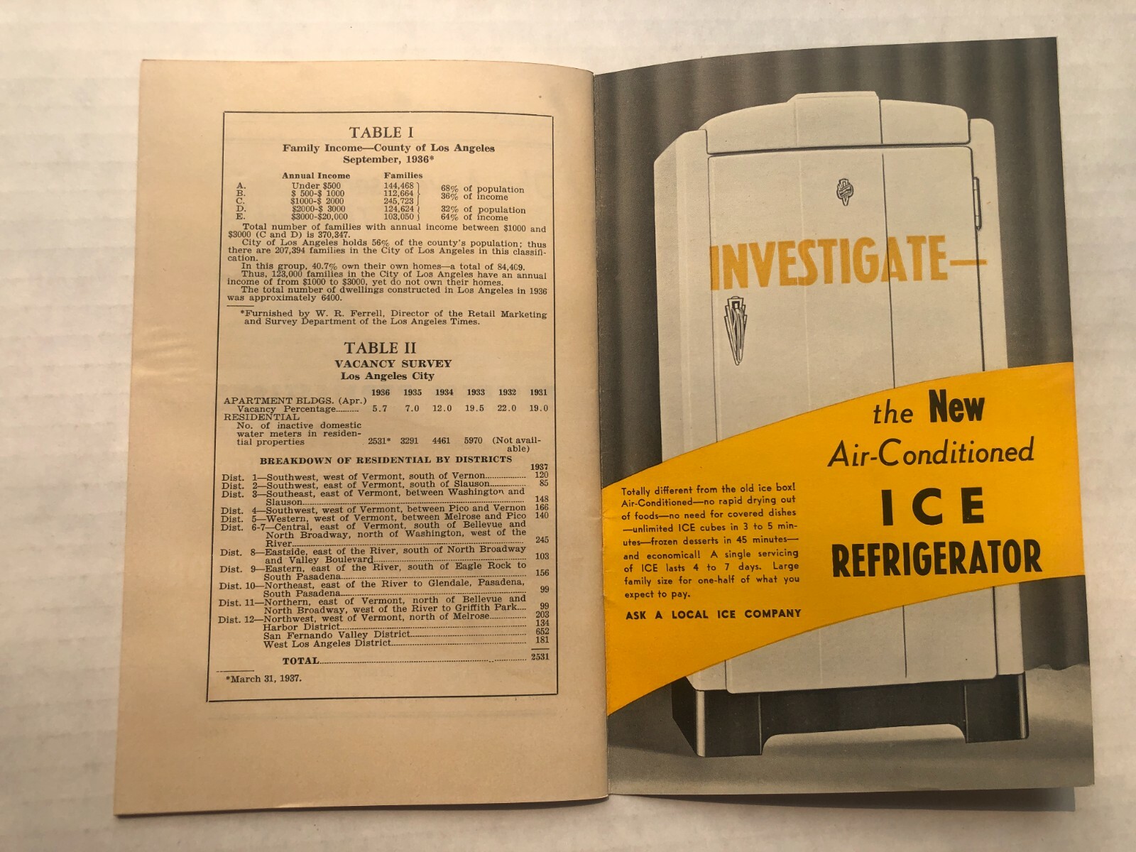 1937 The Low Cost Dwelling Booklet- Construction Ads and Building Techniques