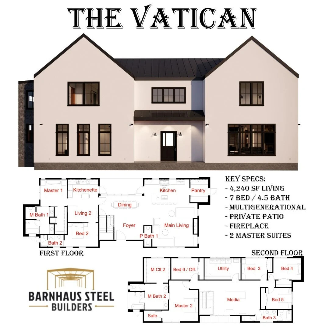 The Vatican Italian Farmhouse: 7 Bedrooms / 4.5 Baths 4,420 SF Design Blueprints