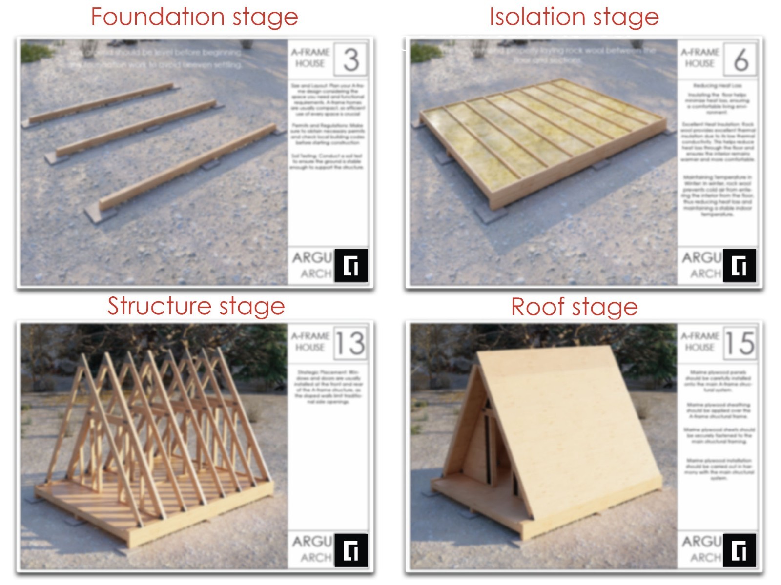 14’x18′ A Frame Cabin Plans 210 SqFt Pdf