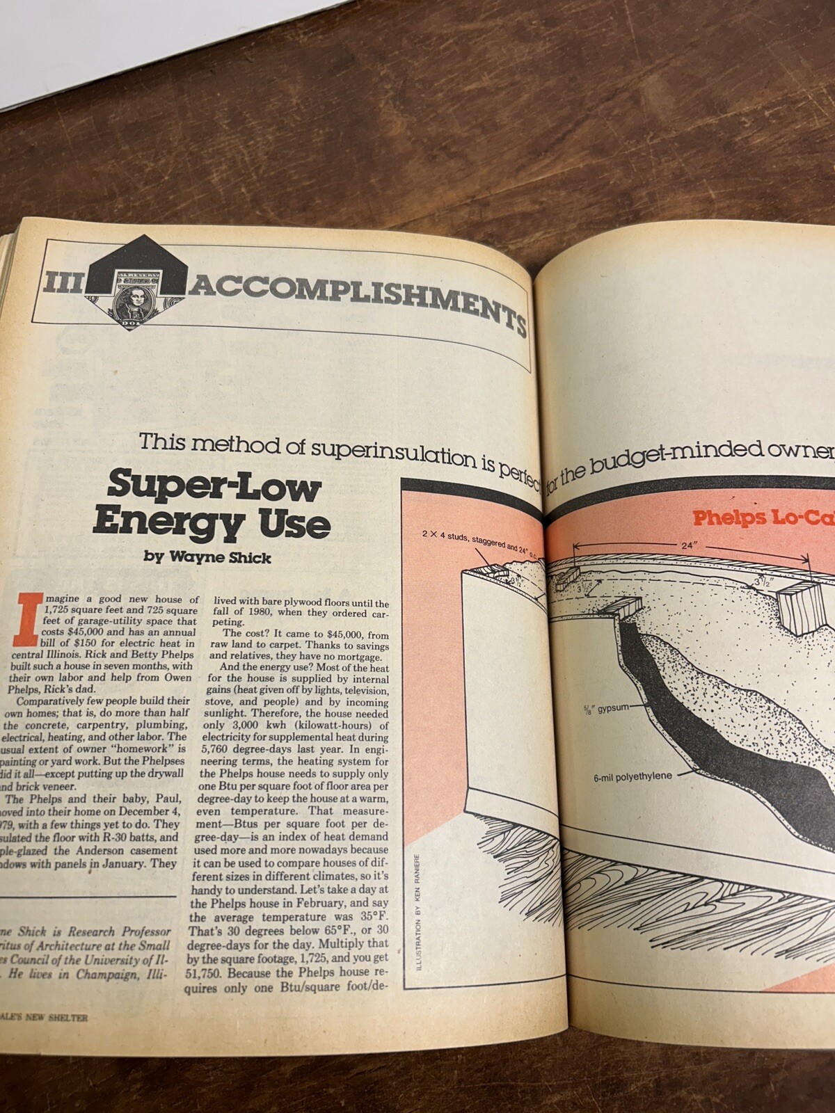 Rodale’s New Shelter Magazine February 1981 afford A New House, Energy Plan￼￼