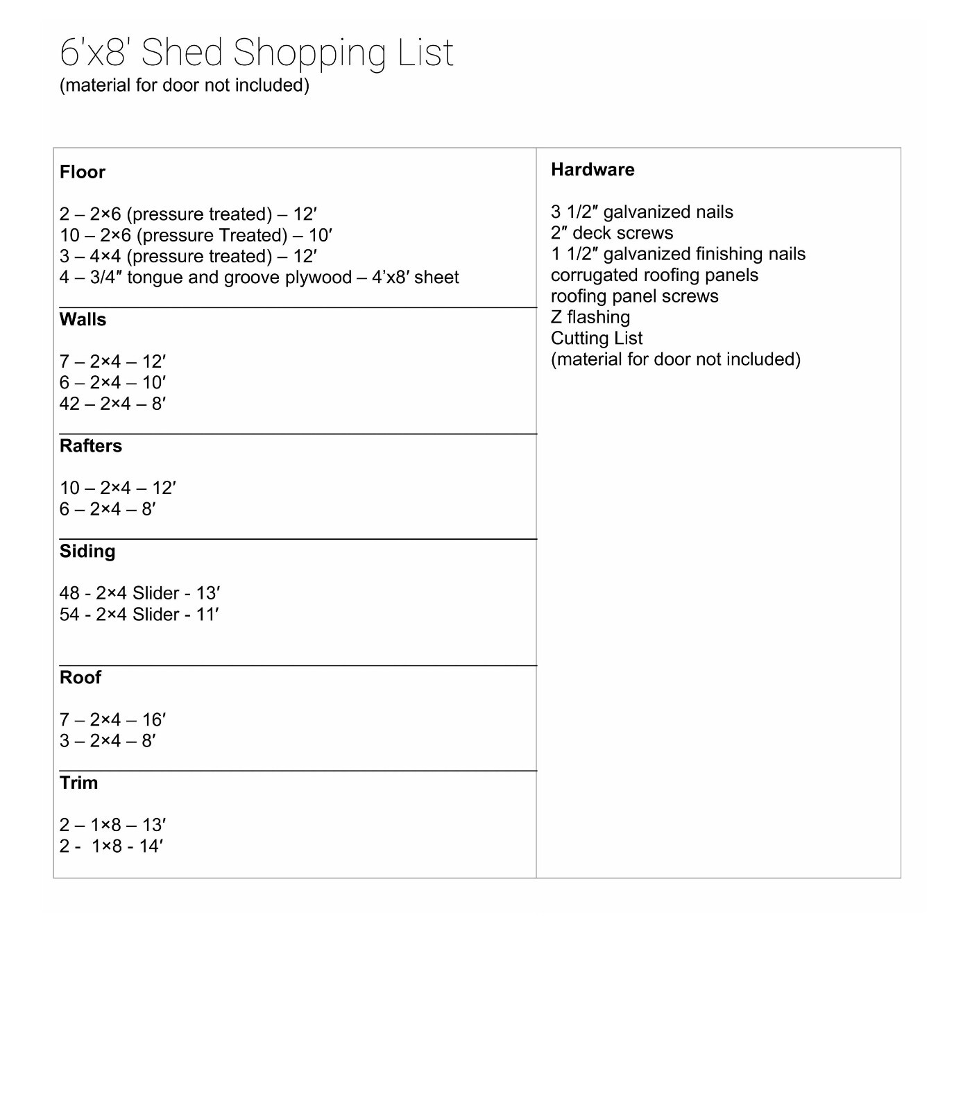 DIY Building Plans for 12’x10′ Storage Shed – Elevations, Framing Plan