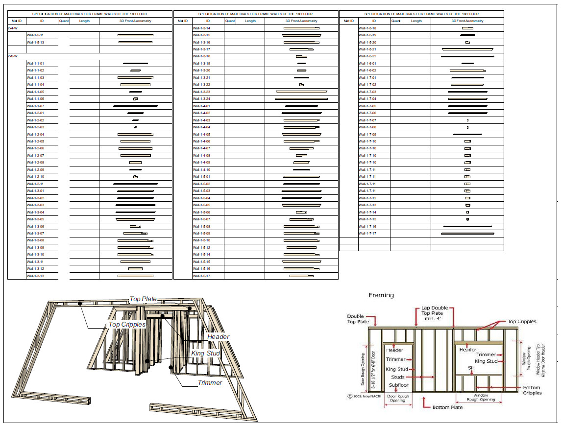 22’x42′ Tiny House Plan 1 Bed, 1 Bath Architectural Build Plans PDF Download