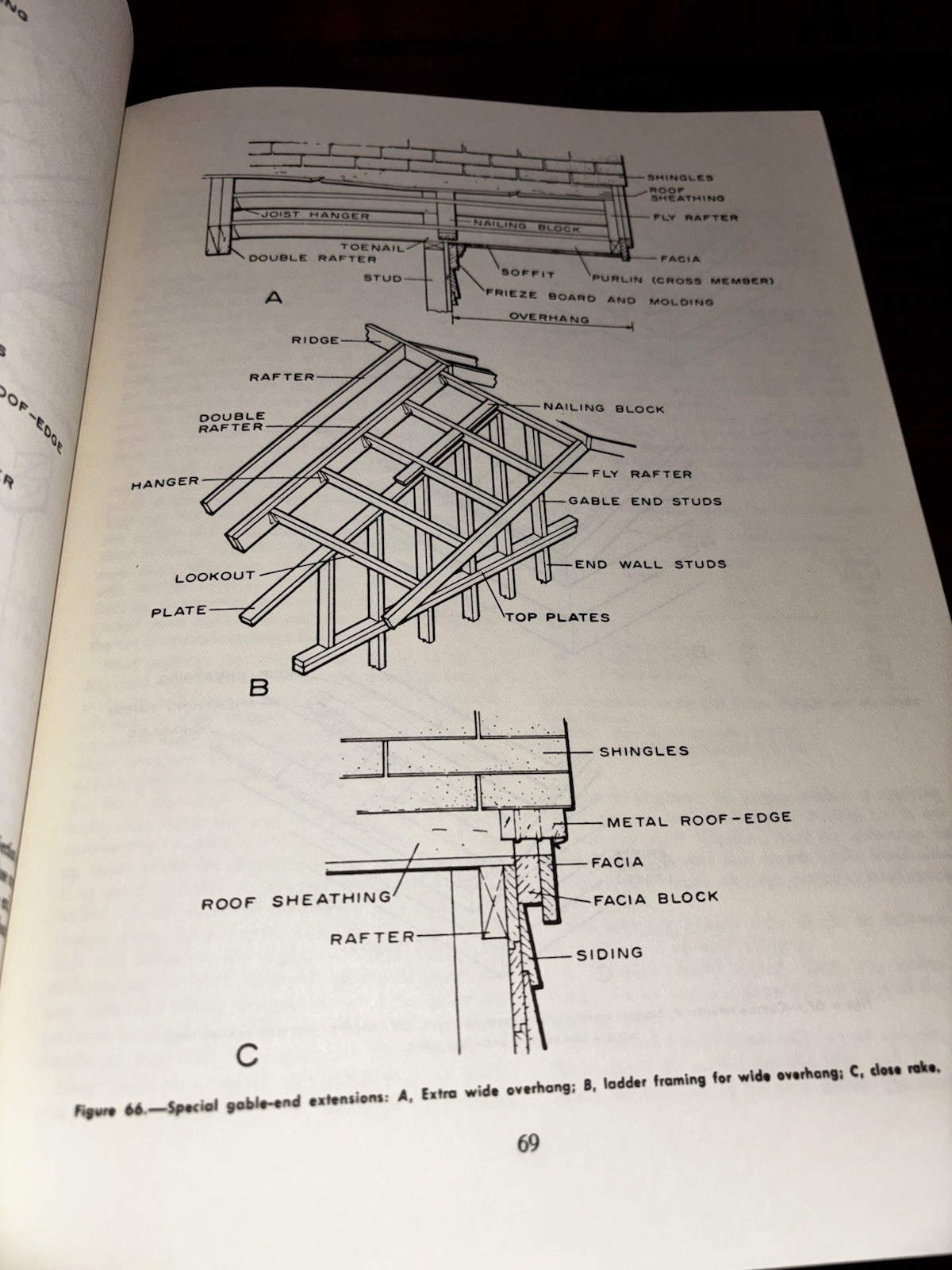 Lot of 6 House Framing Home Construction Construction Drawings Books