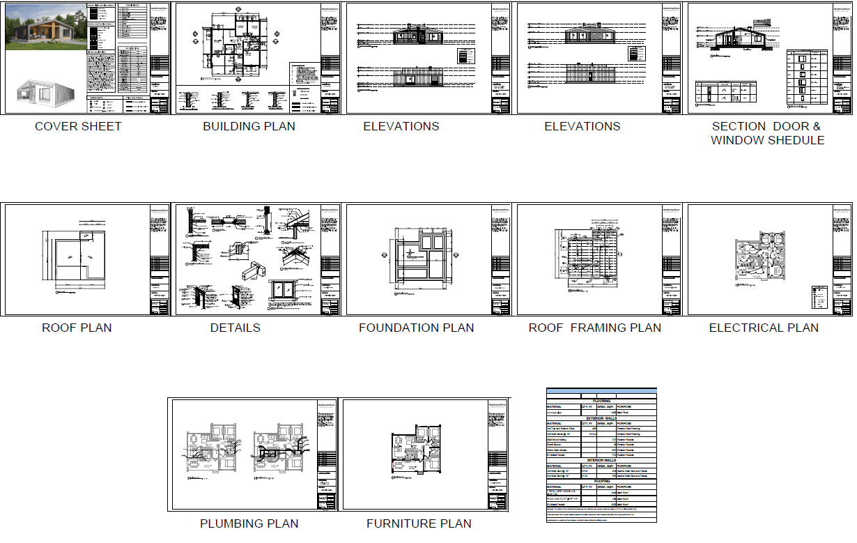 41’x41’ 3 Beds, 1.5 Baths Charming Barnhouse Architectural Plans PDF Download.