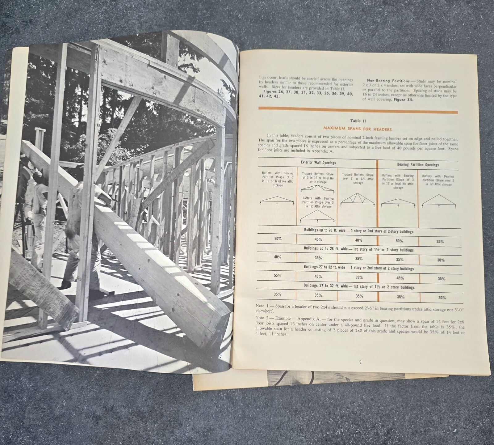 2 Vintage Home Building Plans Retro 1959-61 Home Framing/Plank/Beam Books