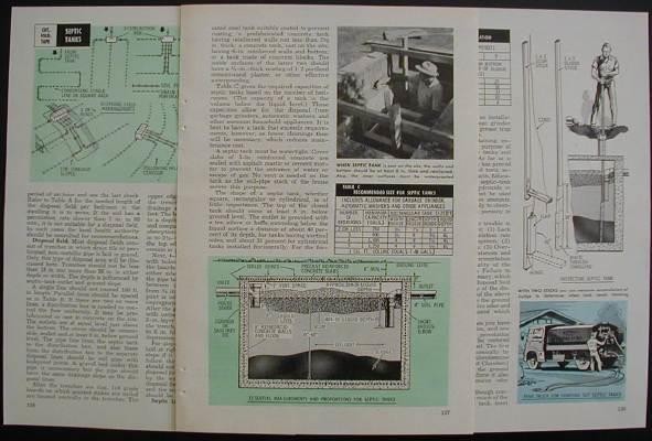 SEPTIC SYSTEM HowTo Design & Build INFO Rural Sewage