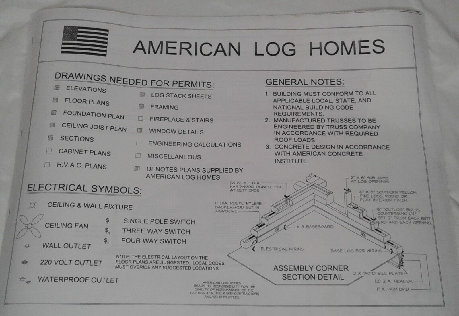 1984 9 Diagrams American Log Home Architectural Design Building Plan Blue Print