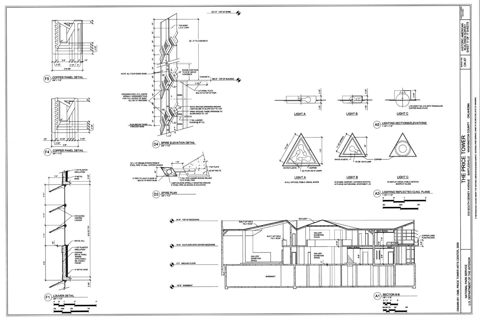Frank Lloyd Wright’s iconic Price Tower, groundbreaking skyscraper design