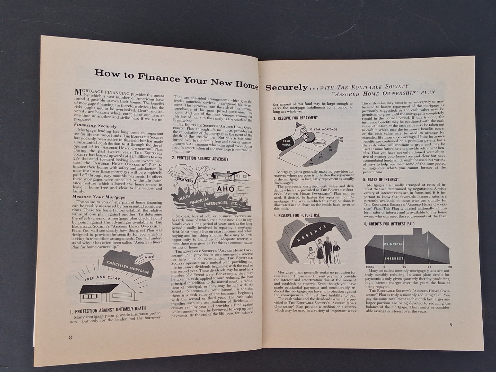 1957 A Portfolio of Advanced Designs for Your New Home by The Equitable Life