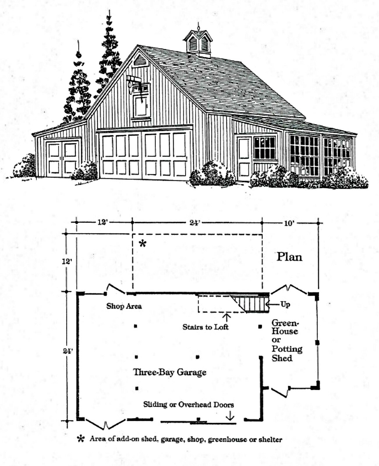 6 Gardeners’ Barn and Garage Designs – Complete Pole-Barn Building Plans (B10)