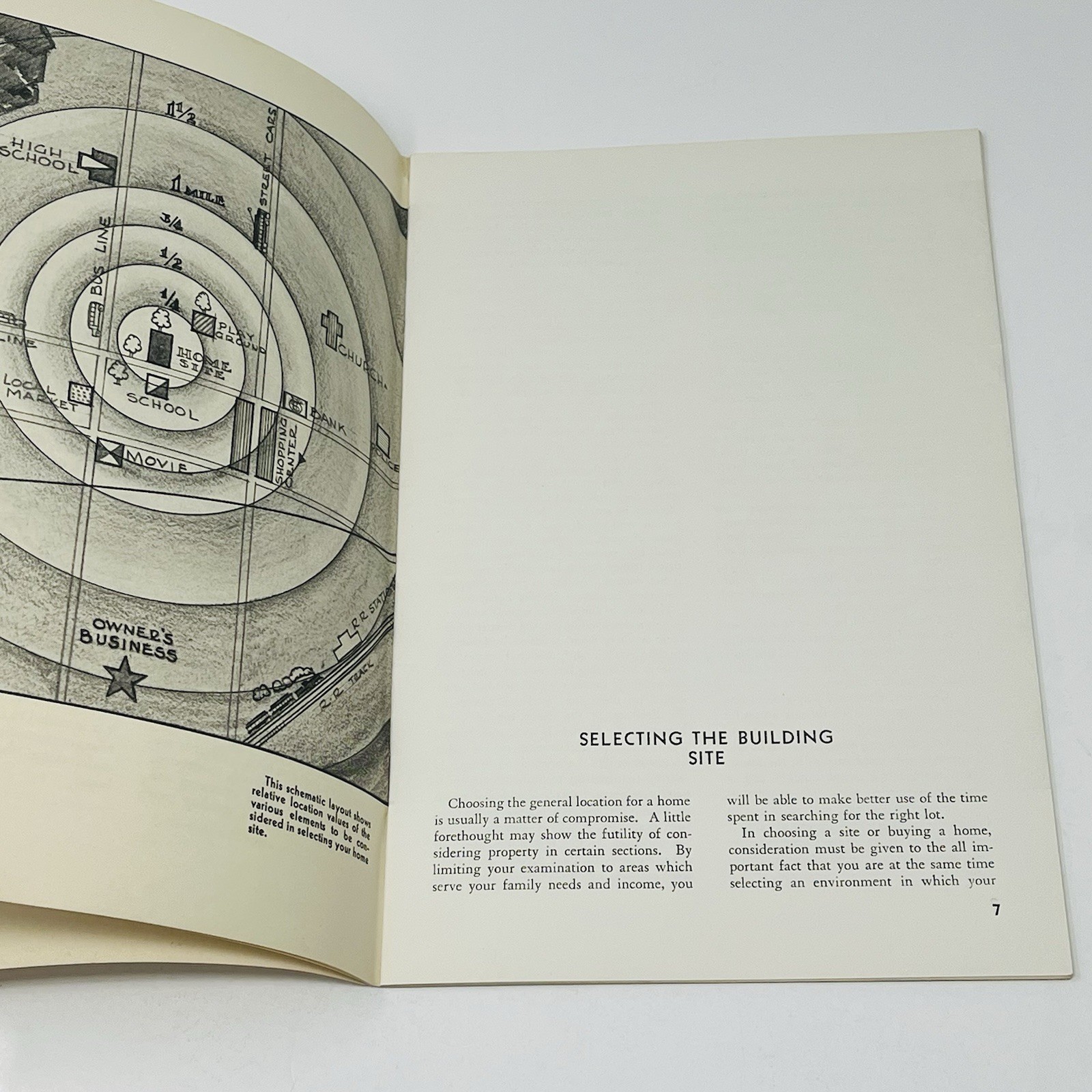 1939 Vincent Clay Products Own Your Own Home Design Plans Building Site Booklet