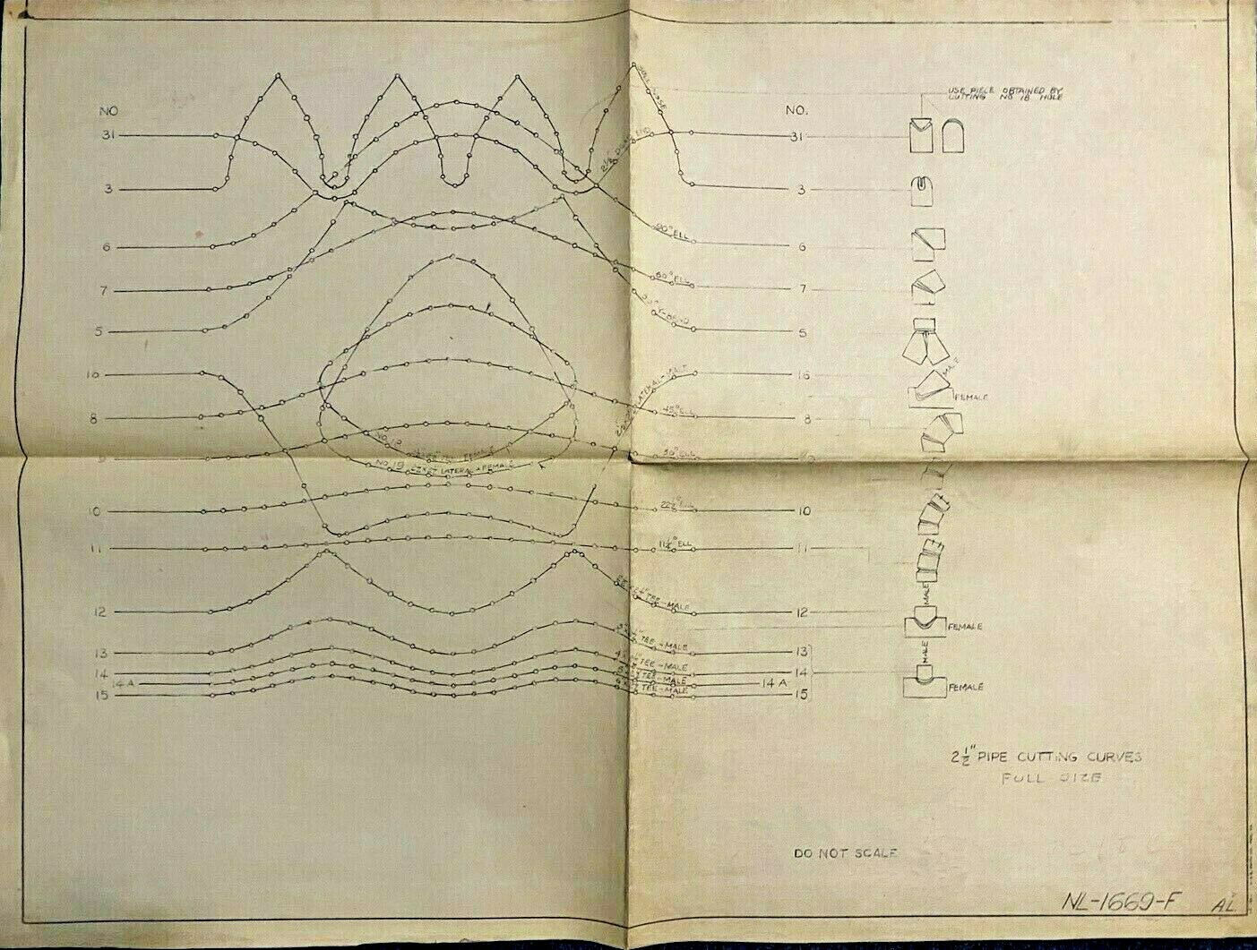 Pittsburgh Coke And Iron Company Mid Century Modern Technical Drawings 1943