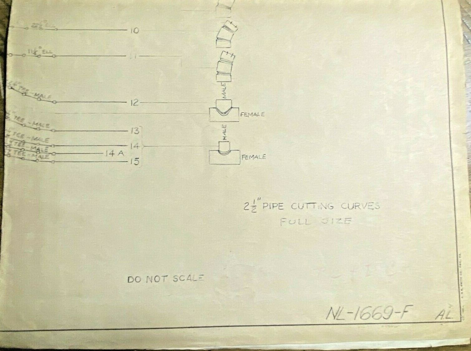 Pittsburgh Coke And Iron Company Mid Century Modern Technical Drawings 1943