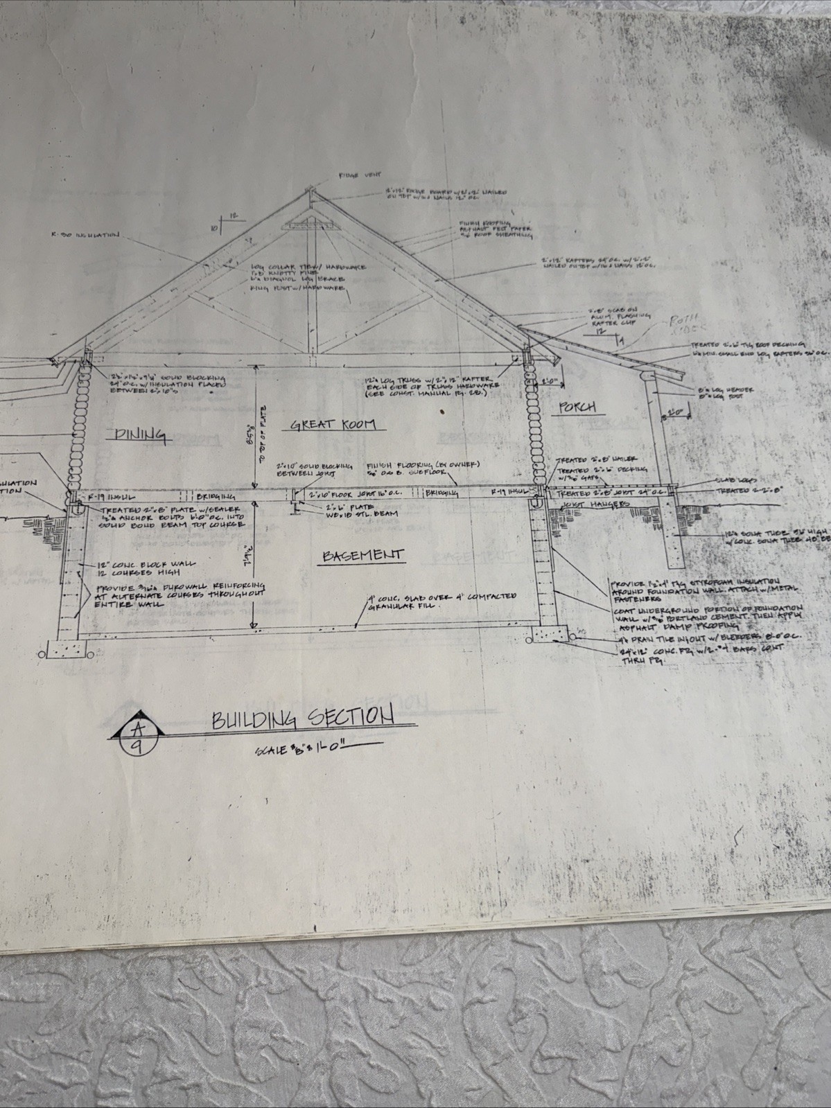Vintage LOG HOME 44’x28’ w/Loft House Complete Set Of Blueprints Builder Plans