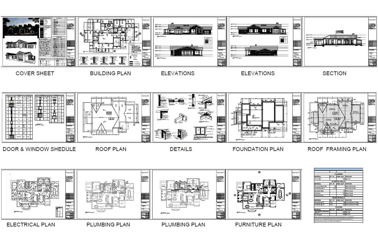 90’x55’ 3 Bed, 2 Bath, Garage, Porch, Architectural House Plans PDF Download.