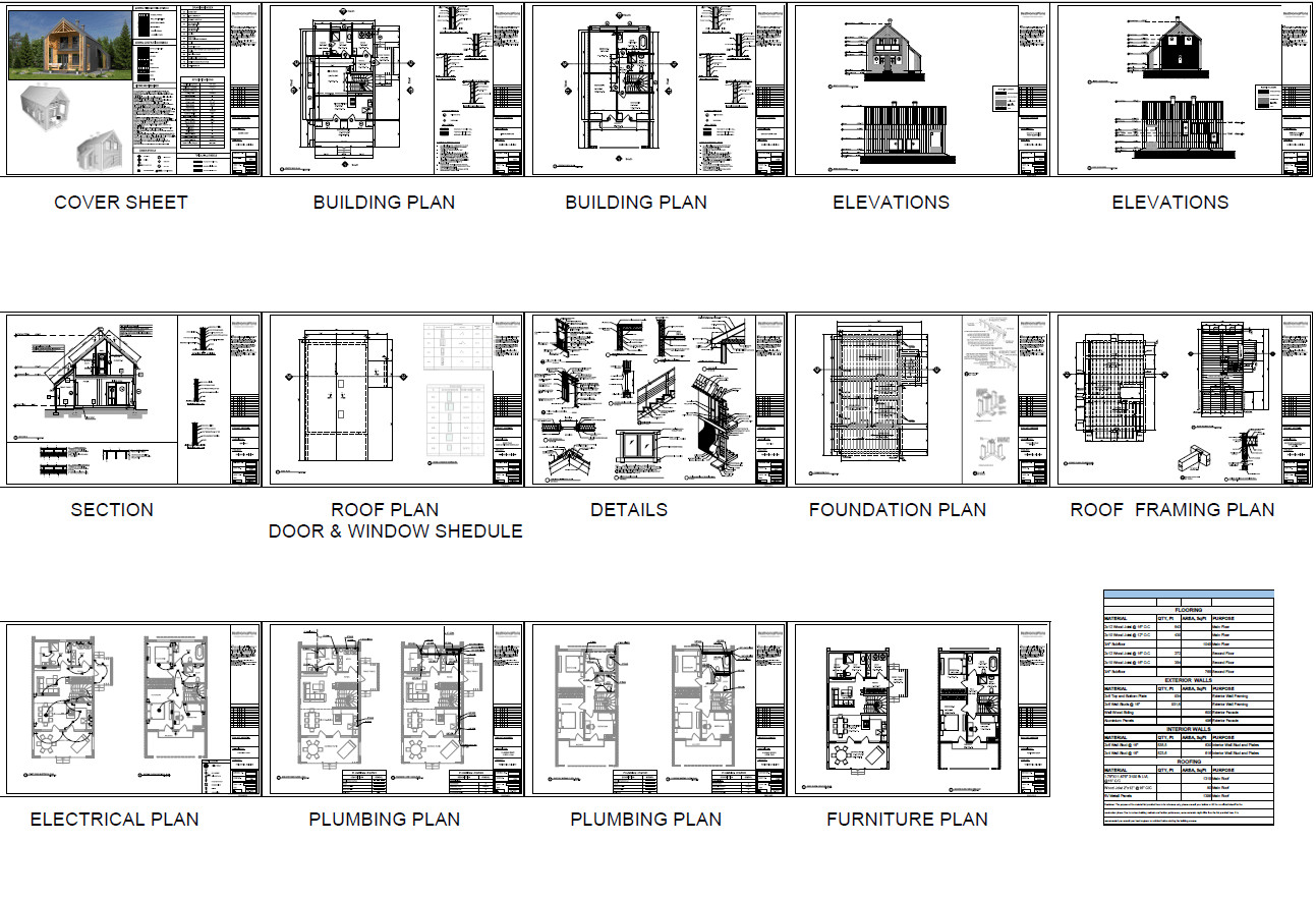 29’x44’ 3 Bed, 3 Bath Premium Barnhouse Architectural Build Plans PDF.
