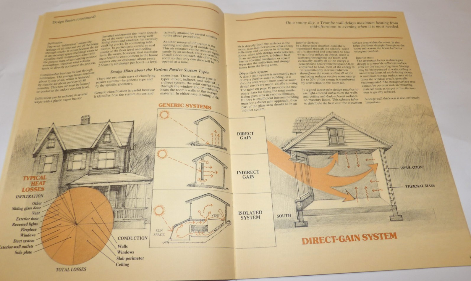 VTG 1980s PPG PASSIVE SOLAR DESIGN & CONSTRUCTION BOOK FOR PROFESSIONAL BUILDERS