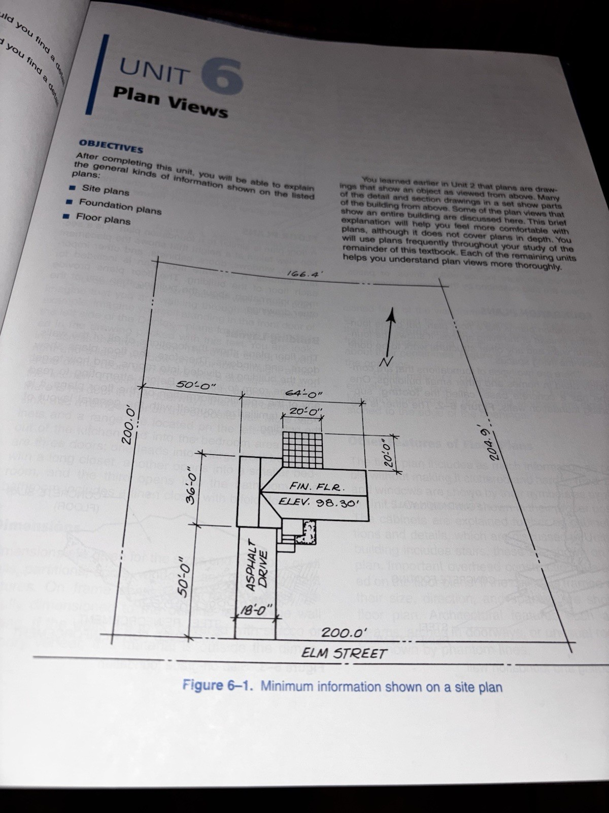 Lot of 6 House Framing Home Construction Construction Drawings Books