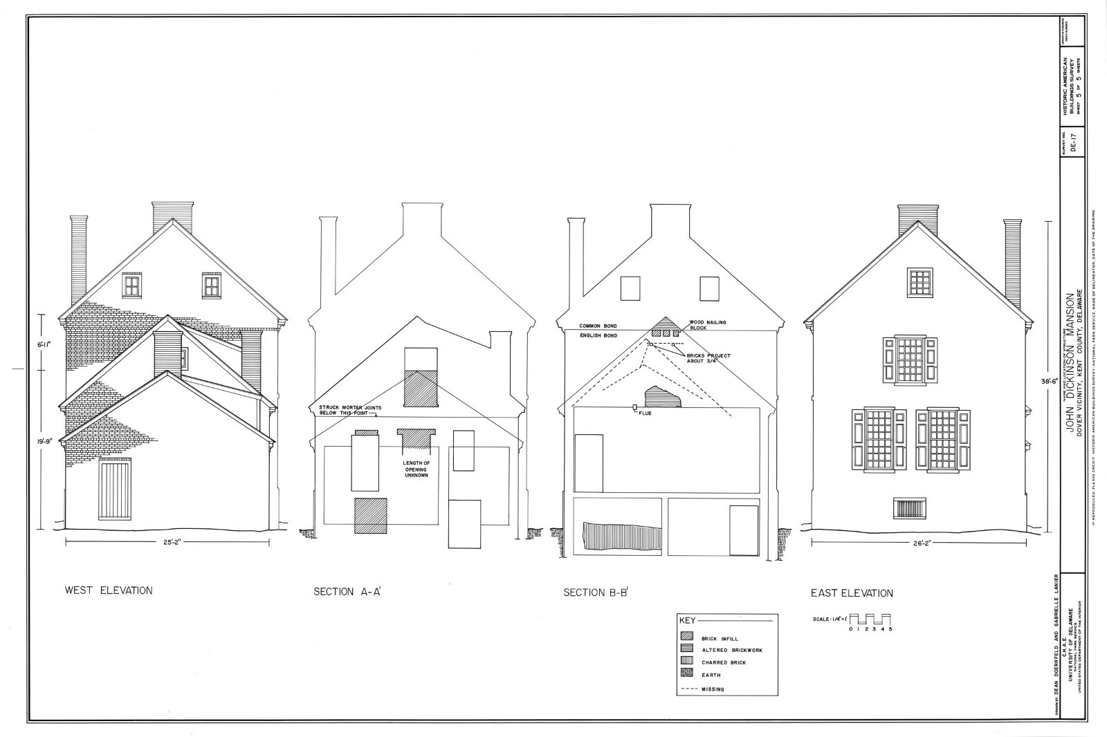 Traditional Colonial American home, brick home, historic architectural plans