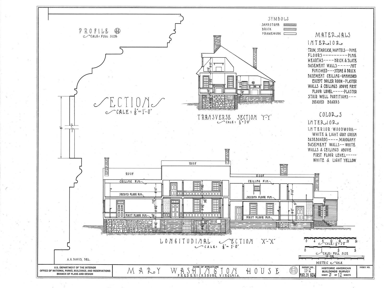 Mary Washington home, traditional colonial house, 4+ bedrooms, printed plans