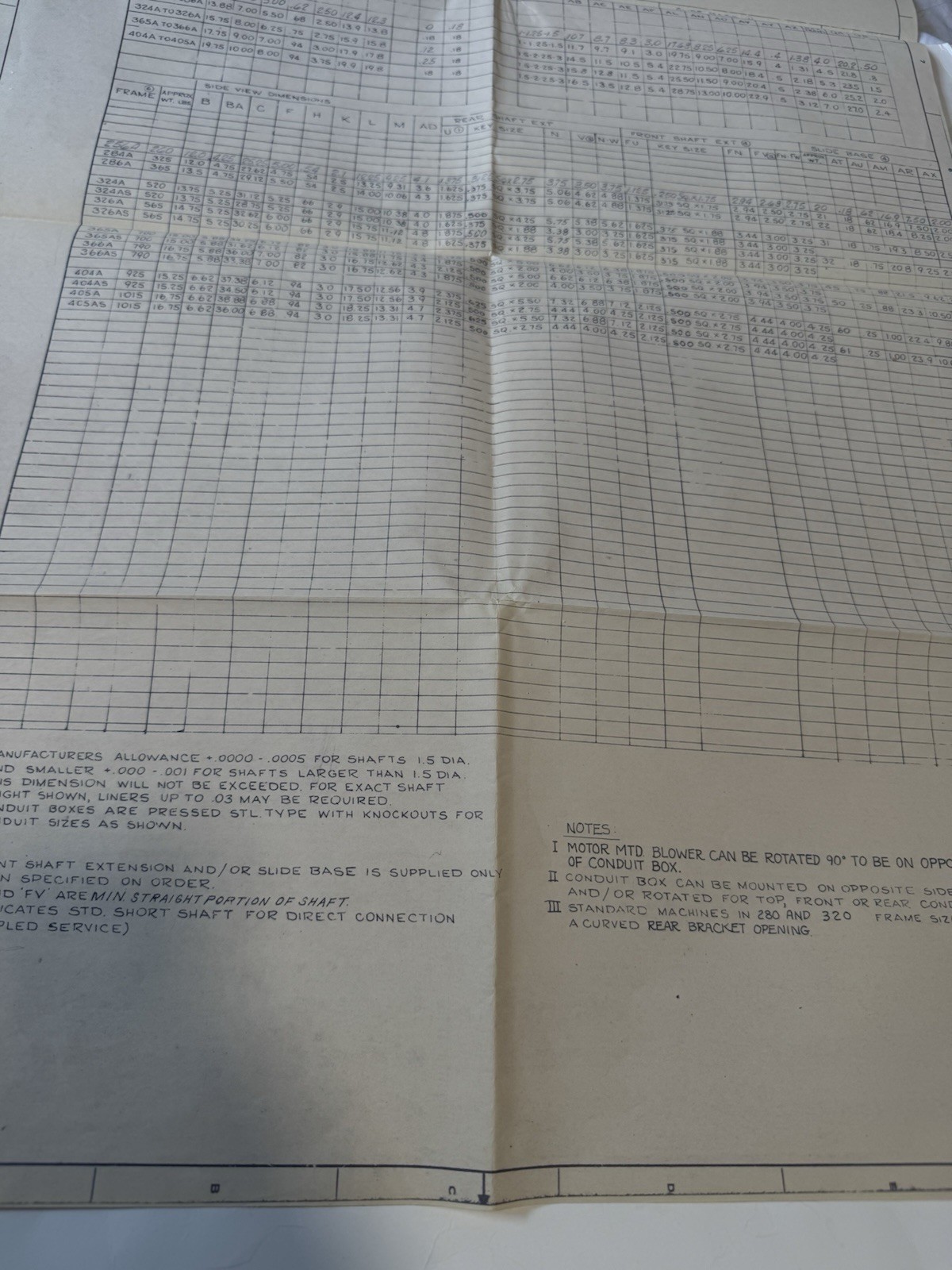 Westinghouse & American Hofmann Lot Of 2 Engineering Blueprints Schematics Look
