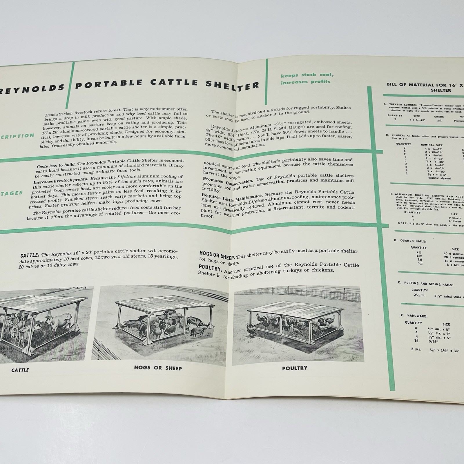 1953 Reynolds Aluminum How To Build Portable Cattle Shelter Plan Blueprint Farm