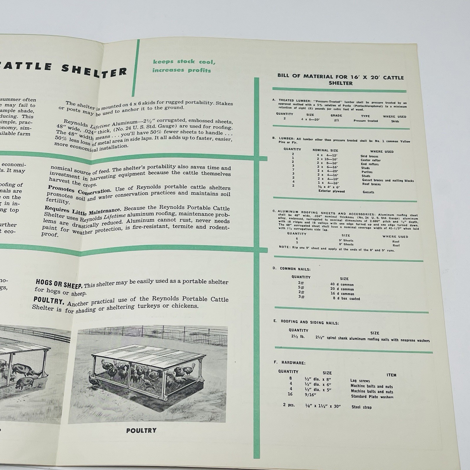 1953 Reynolds Aluminum How To Build Portable Cattle Shelter Plan Blueprint Farm