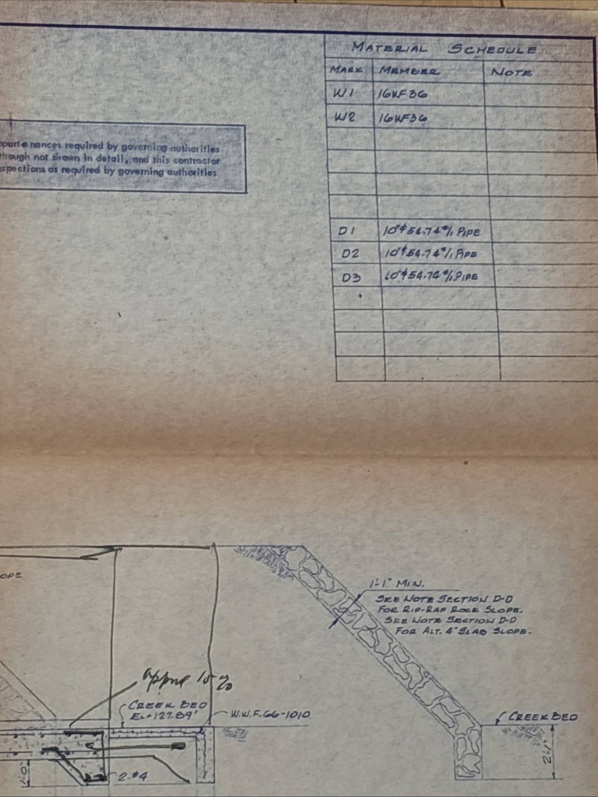 Vintage 1967 Blueprint Civil Engineering Plans Goldblatts Rockford IL