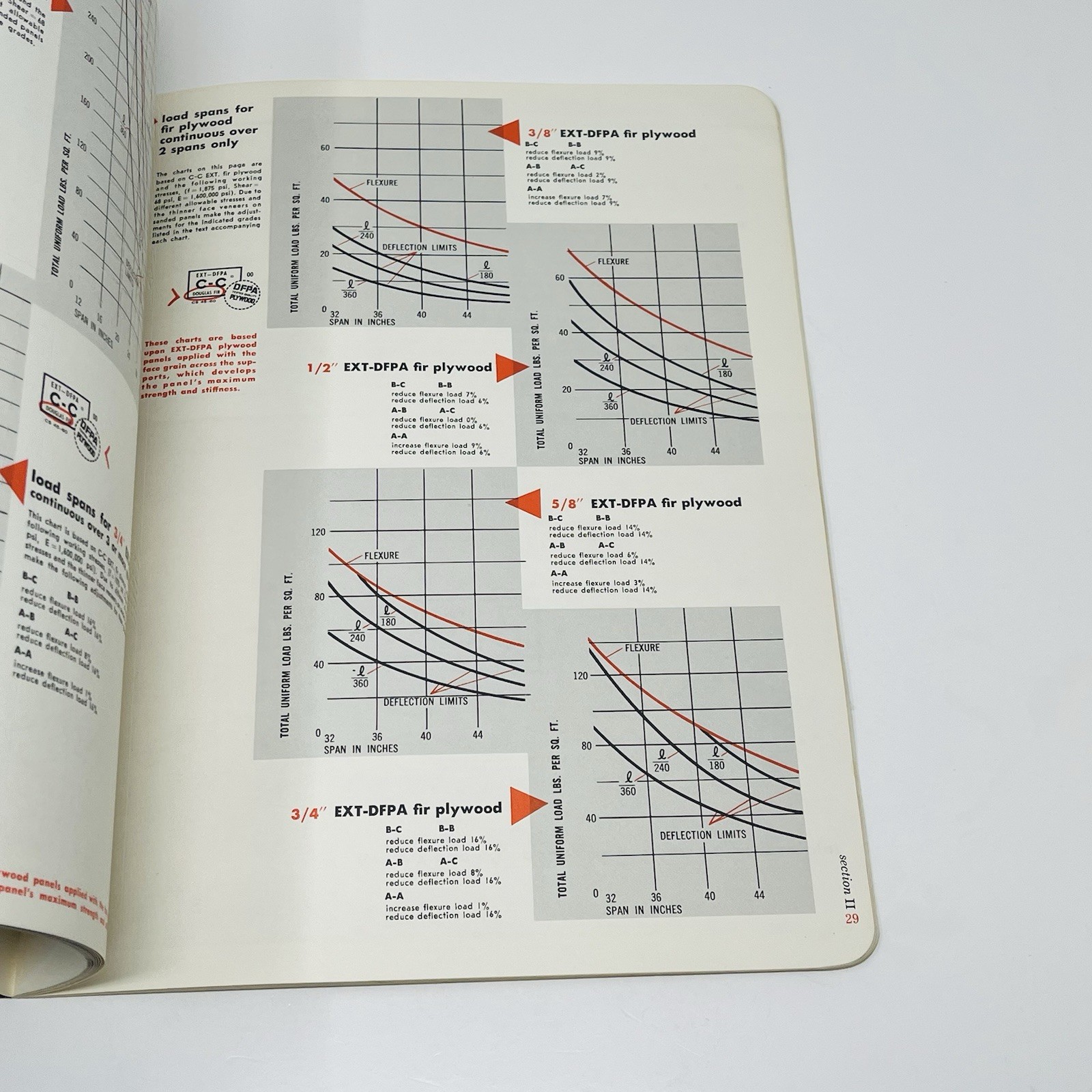1960 Douglas Fir Plywood Assn Farm Construction Guide Manual Blueprints Plans