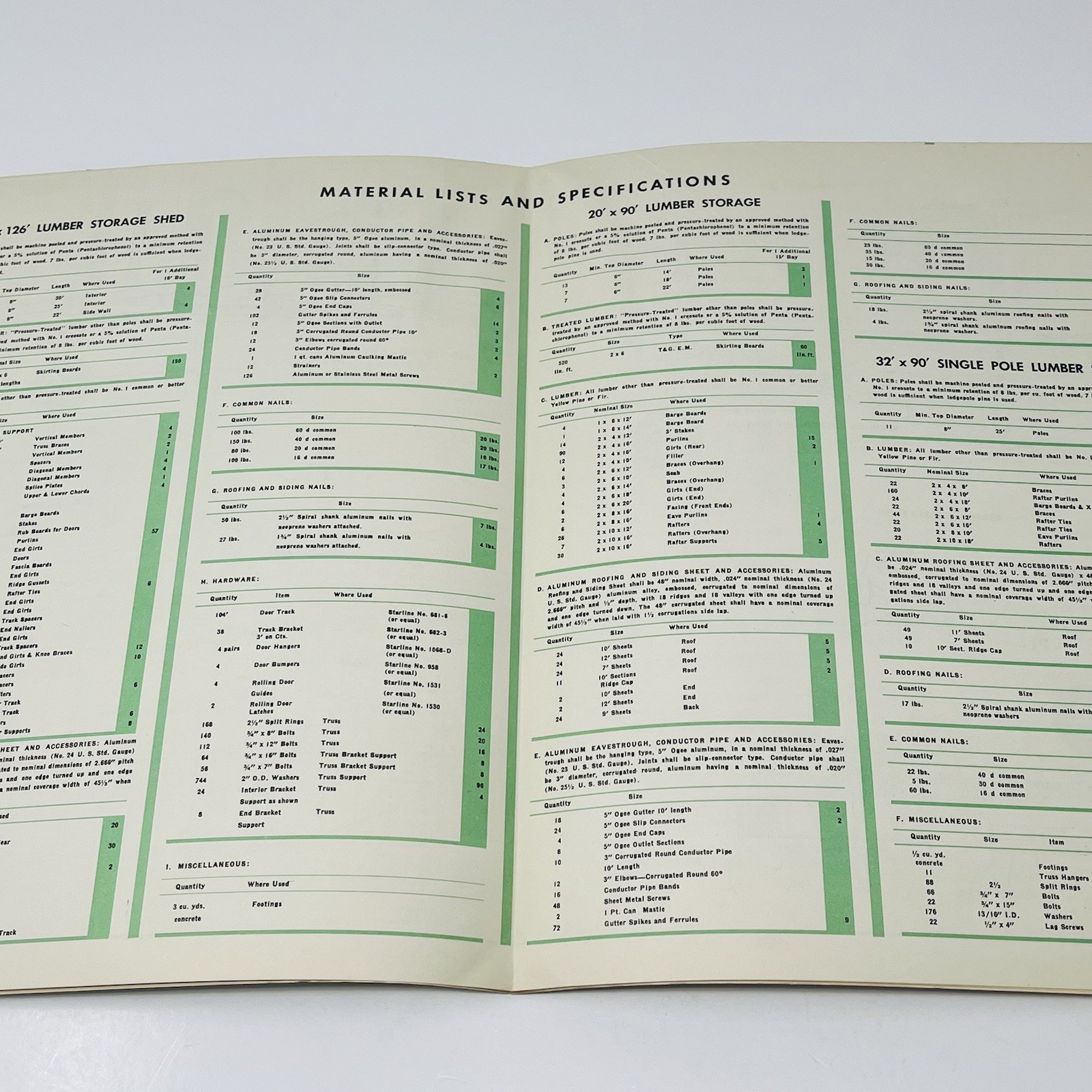 1954 Reynolds Aluminum How To Build Pole Lumber Sheds Plan Blueprint Farm
