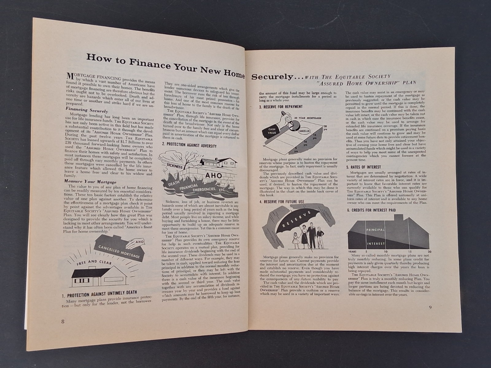 1957 A Portfolio of Advanced Designs for Your New Home by The Equitable Life