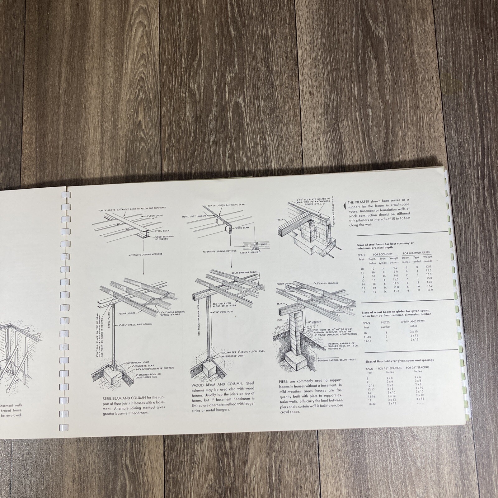 Contemporary Farmhouses Flexiplan 71204 Home Building Patterns University of IL