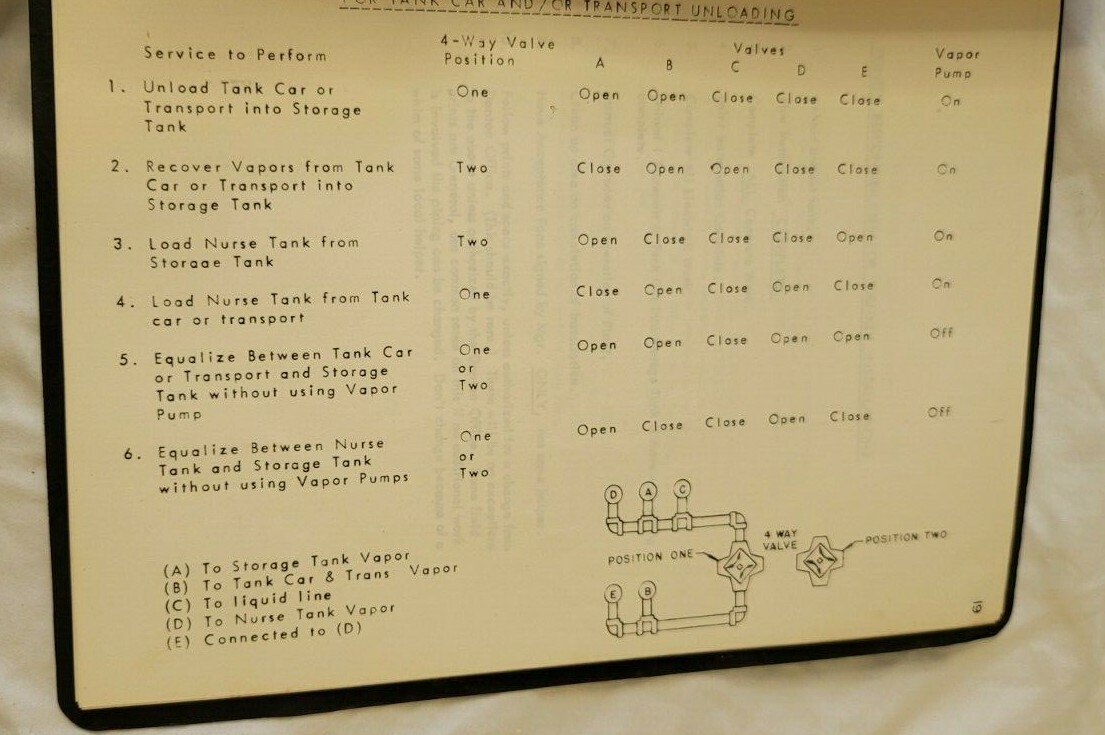 1966-1967 Prices and Blueprints for Trinity Steel Booklet Industrial Art