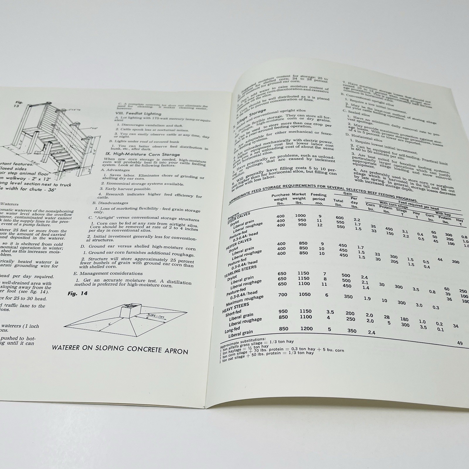 1963 Iowa State University Planning Your Cattle Feeding Facilities Barn Plans