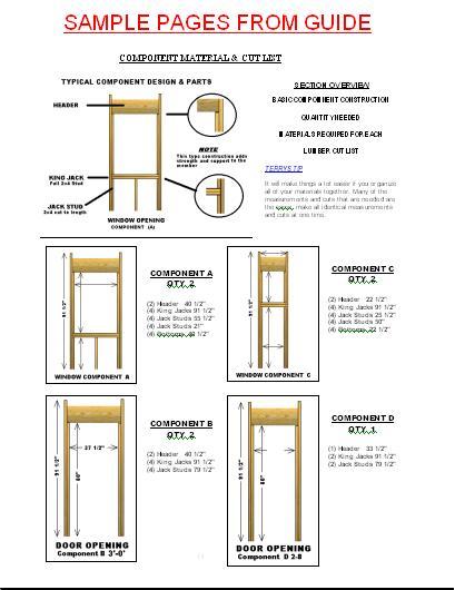 Cabin Building Step-by-Step Instruction Guide