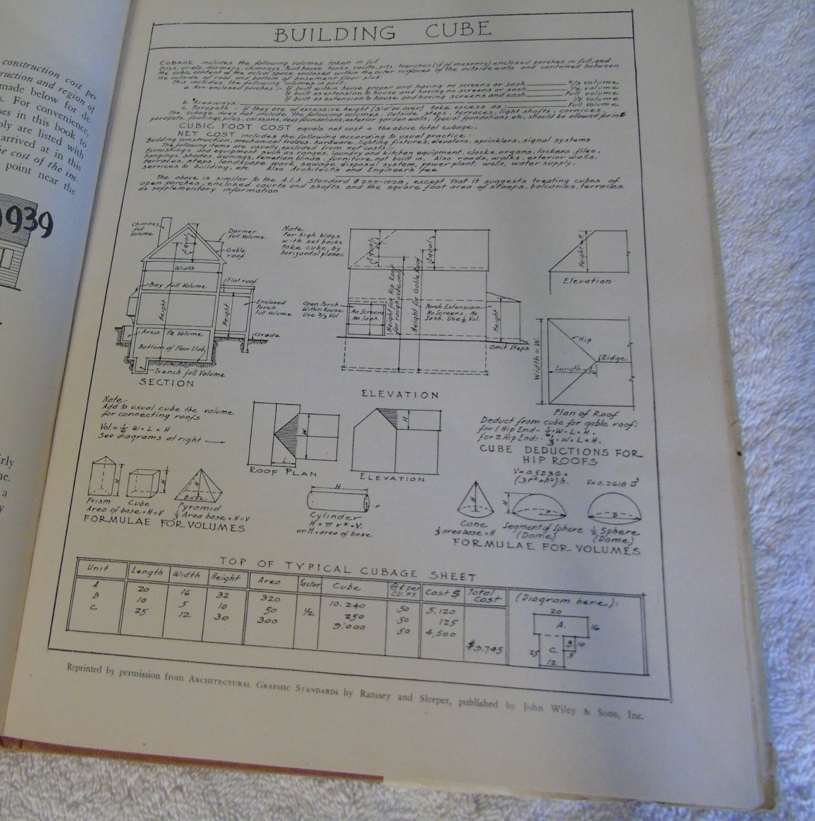 1946 The Book of Houses Photographs Plans HCDJ Architecture Dean Breines RARE