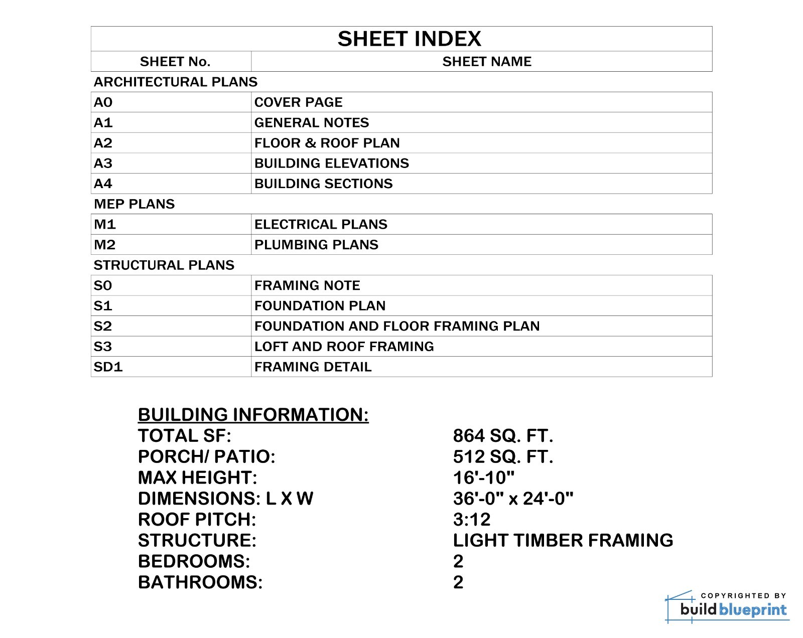 24×36 Lean Modern Cottage Custom Architectural Plans 864SF – PDF Download