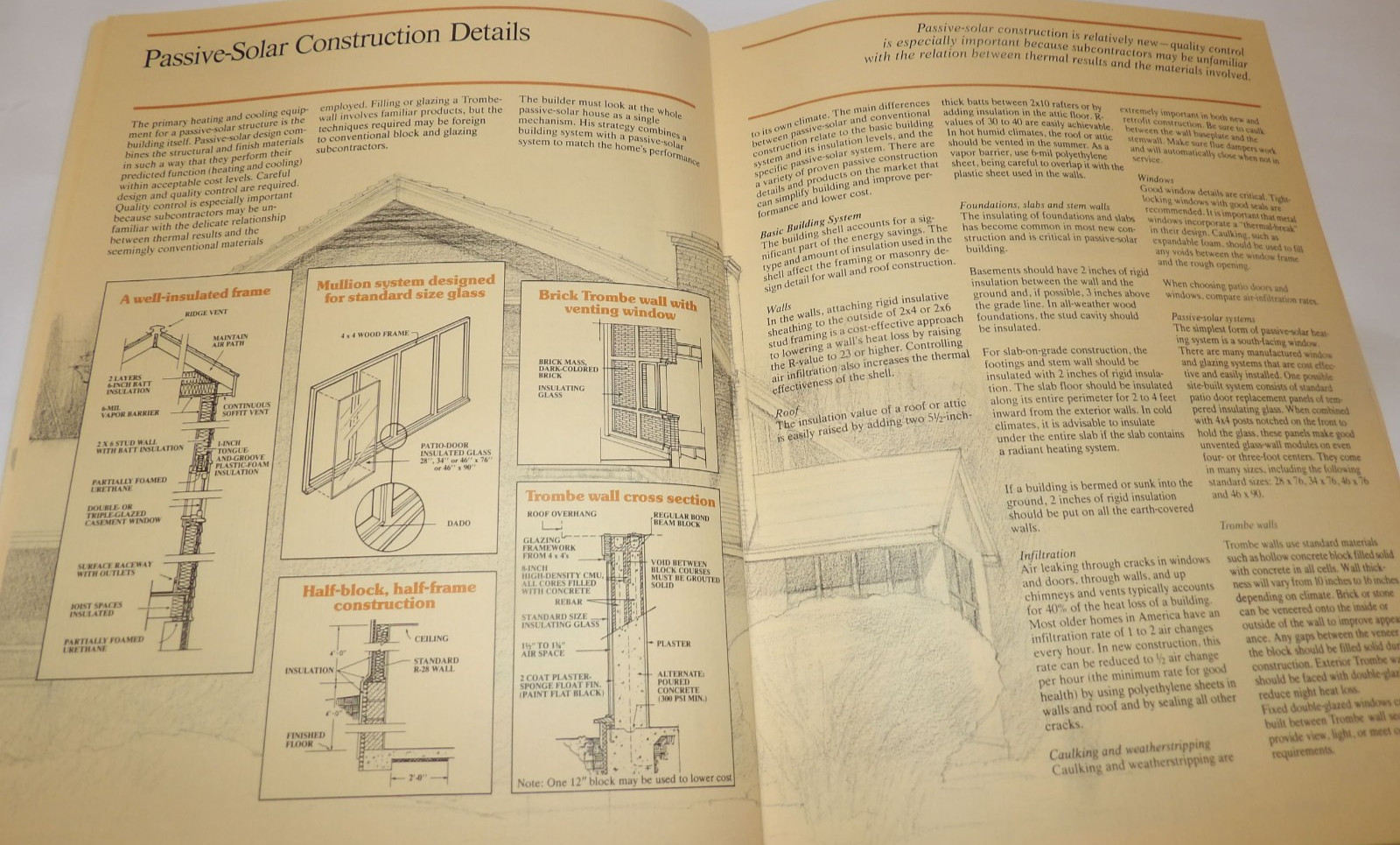 VTG 1980s PPG PASSIVE SOLAR DESIGN & CONSTRUCTION BOOK FOR PROFESSIONAL BUILDERS