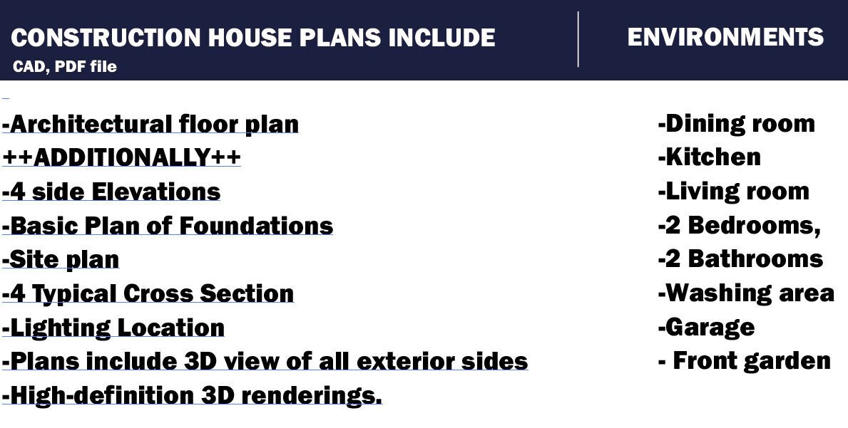 Contemporary House 114 m2 – 2 Bedrooms- 2 Bathrooms – Plan PDF