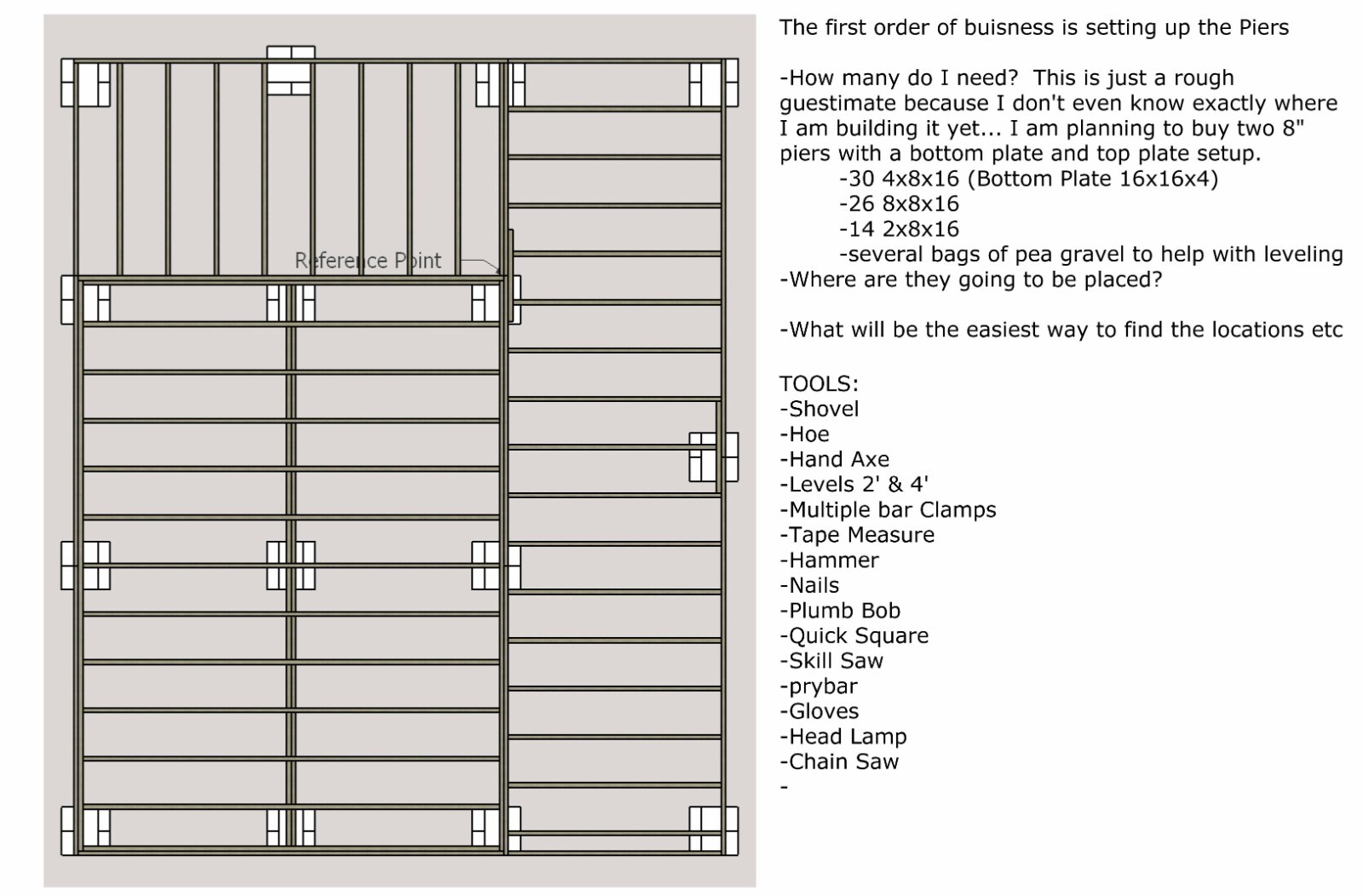 DIY Wood Shed Building Plans – 16’x11′, 182 sqft with Wrap Around Deck