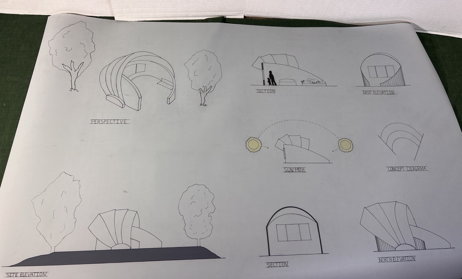 architecture Blueprints Architectural reprographics Art Projects Frank Lloyd