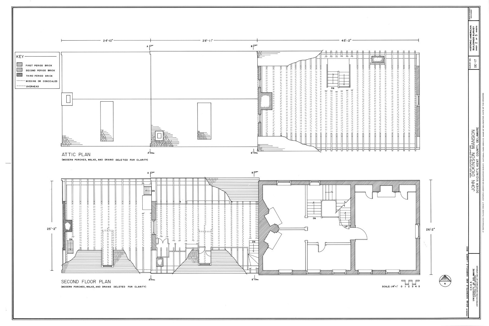Traditional Colonial American home, brick home, historic architectural plans