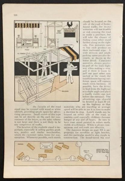 Roadside Stands 1932 HowTo Design PLANS Farm Produce Lunch Concession Fruit